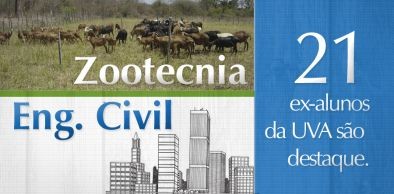 Estudantes da UVA são destaque em seleções de Mestrado e Doutorado
