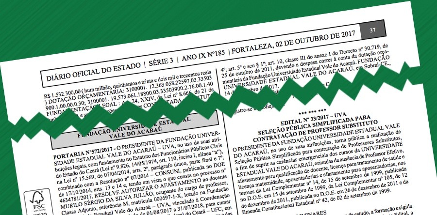 UVA divulga Edital de Seleção Pública de Professor Substituto com 26 vagas em 13 cursos