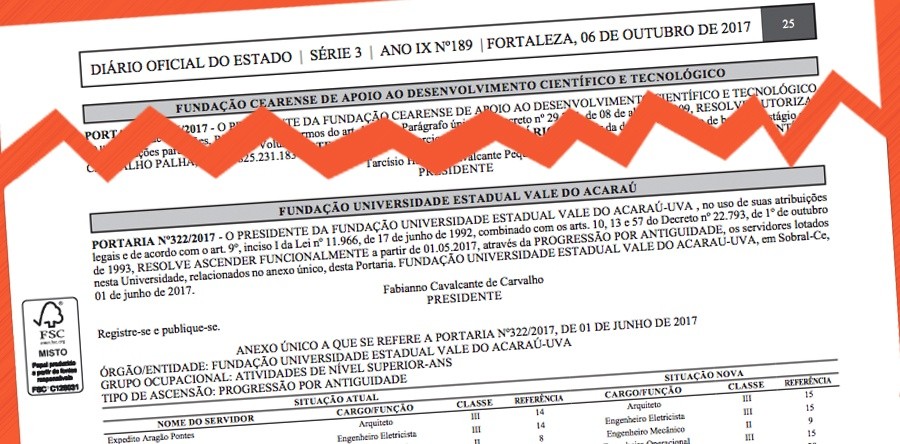 Publicadas no Diário Oficial progressões e incentivos profissionais de professores e servidores técnico-administrativos da UVA