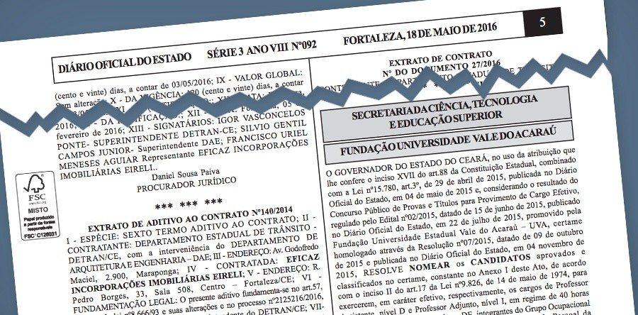 Nomeação de professores aprovados em Concurso Público da UVA é publicada no Diário Oficial do Estado