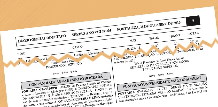 Publicadas no Diário Oficial progressões e incentivos profissionais de professores e servidores técnicos-administrativos da UVA