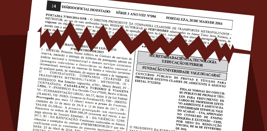 Edital de Concurso Público com 29 vagas para Cargo de Professor Efetivo da UVA é publicado em Diário Oficial do Estado